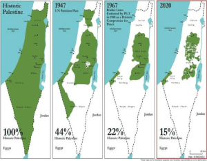 Palestine Map